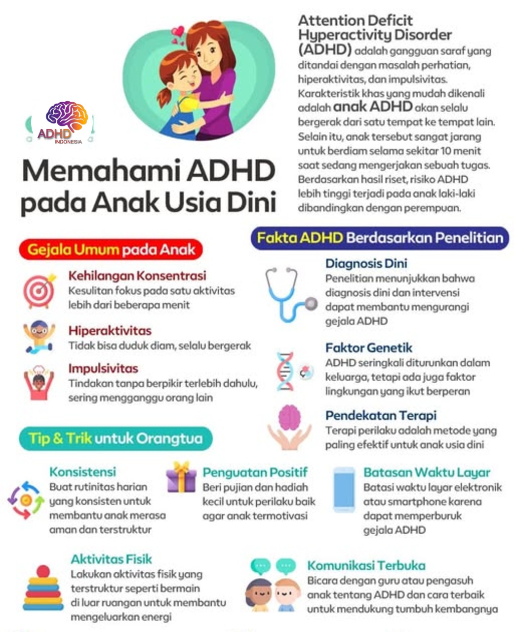 ADHD dan Potensi Bakat Anak yang Perlu Didukung di Kabupaten Badung