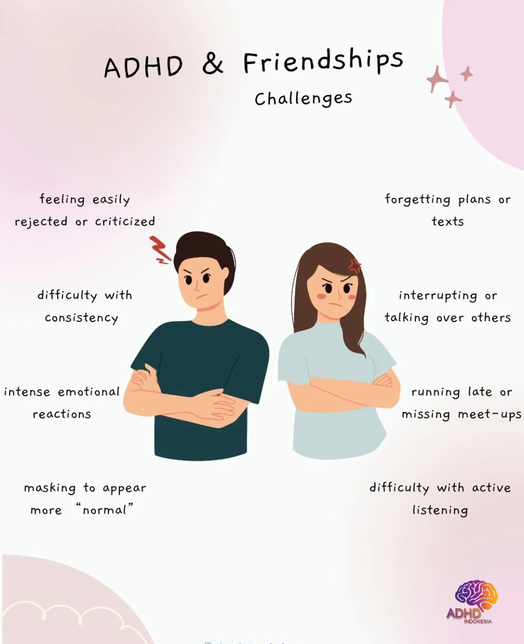 ADHD pada Anak Sekolah: Tantangan dan Pendampingan di Kabupaten Badung