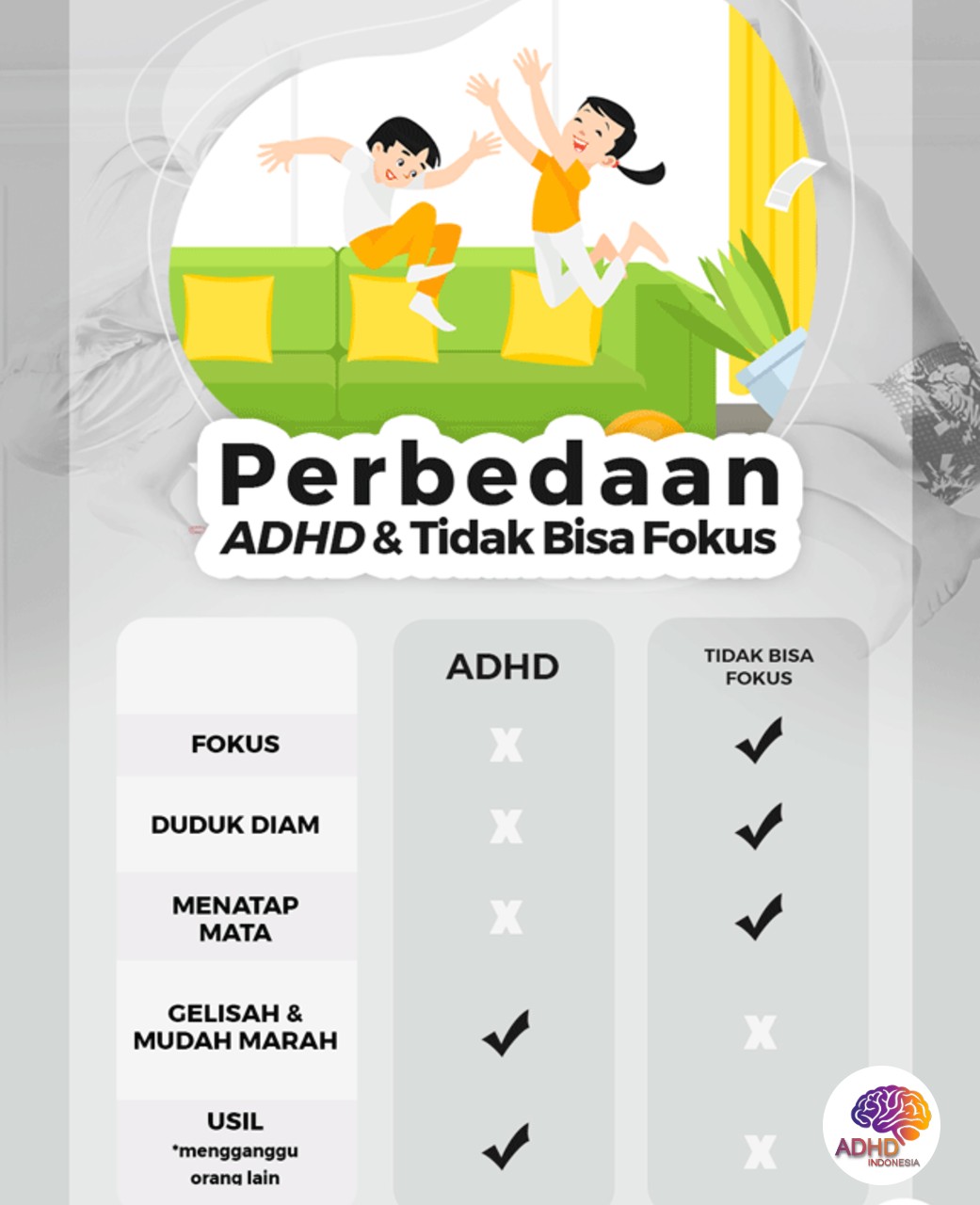 Apa Itu ADHD? Panduan Edukasi untuk Orang Tua di Kabupaten Badung