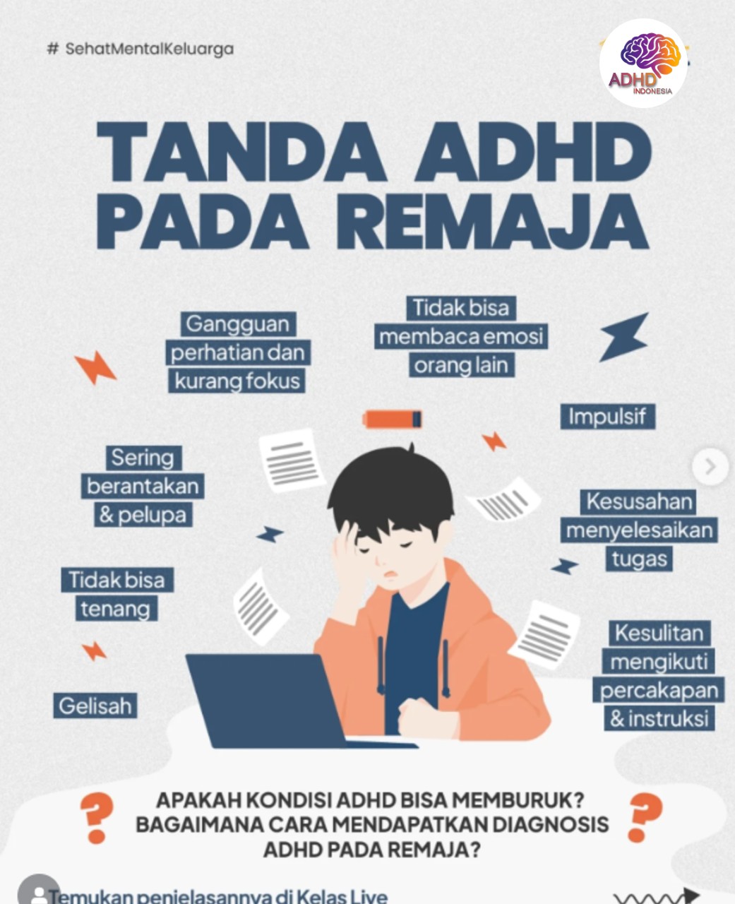 Screening ADHD Non-Diagnostik: Edukasi Awal bagi Orang Tua di Kabupaten Badung