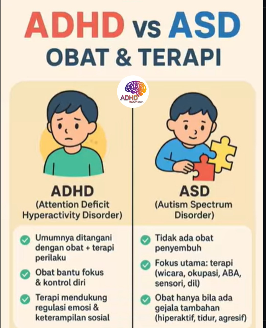 Terapi ADHD: Informasi Awal yang Perlu Diketahui Orang Tua di Kabupaten Badung
